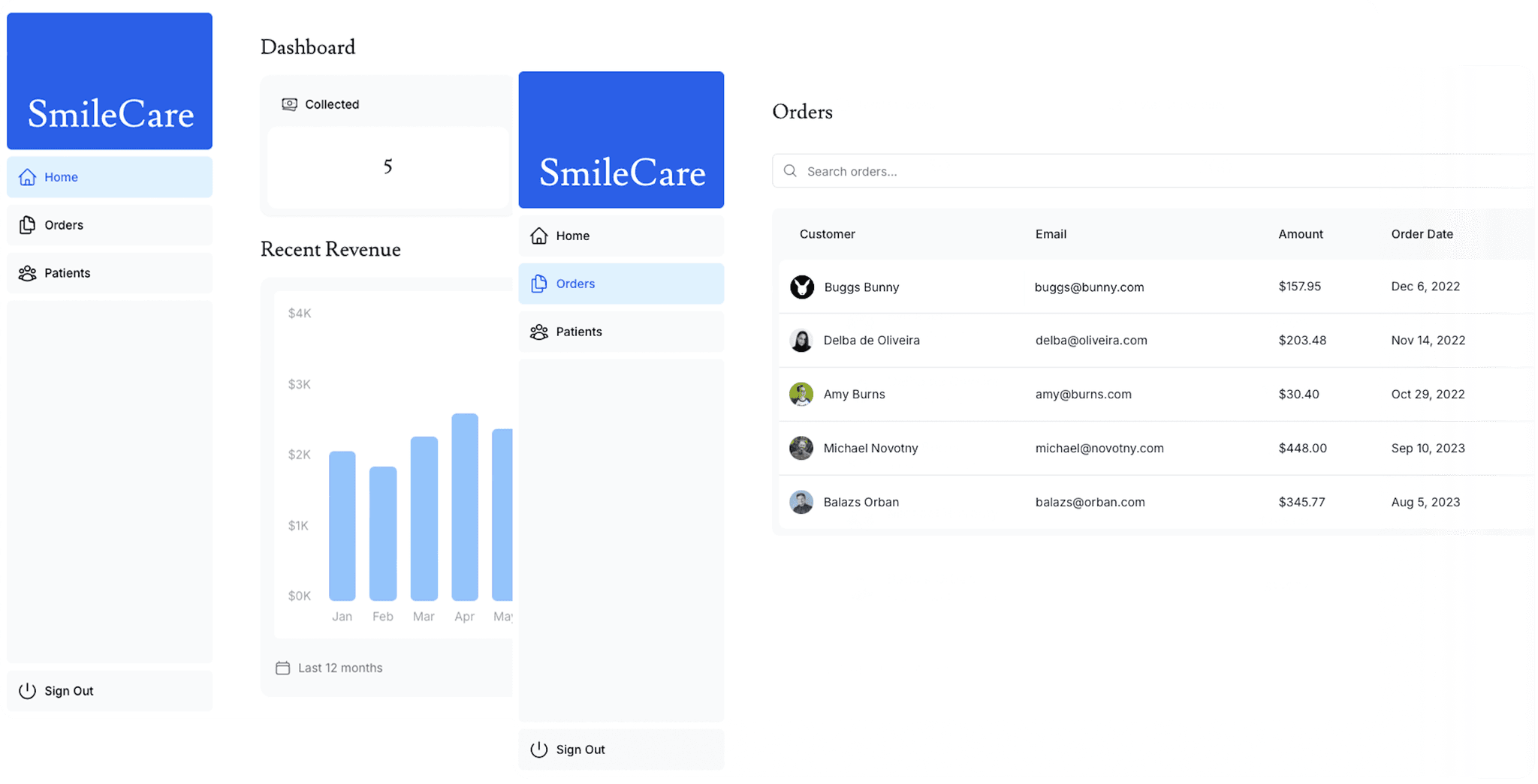 Screenshots of the dashboard project showing desktop version